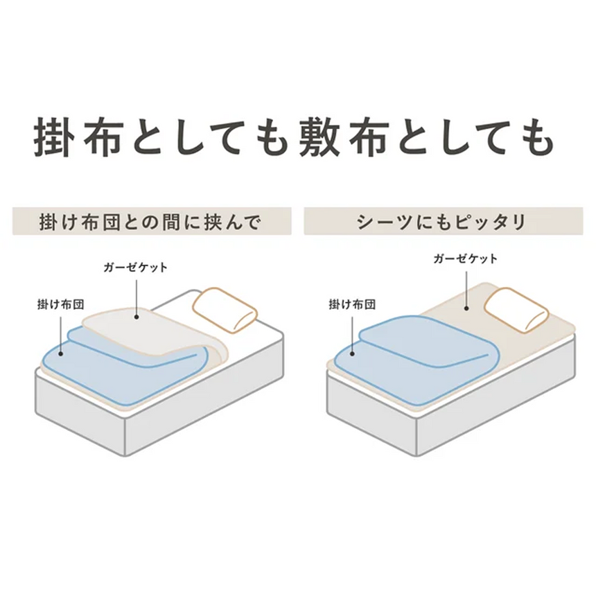 【セット割10%OFF】ガーゼケット3枚セット