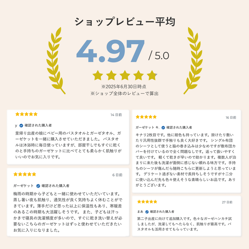 【セット割10%OFF】ロングフェイスタオル3枚セット