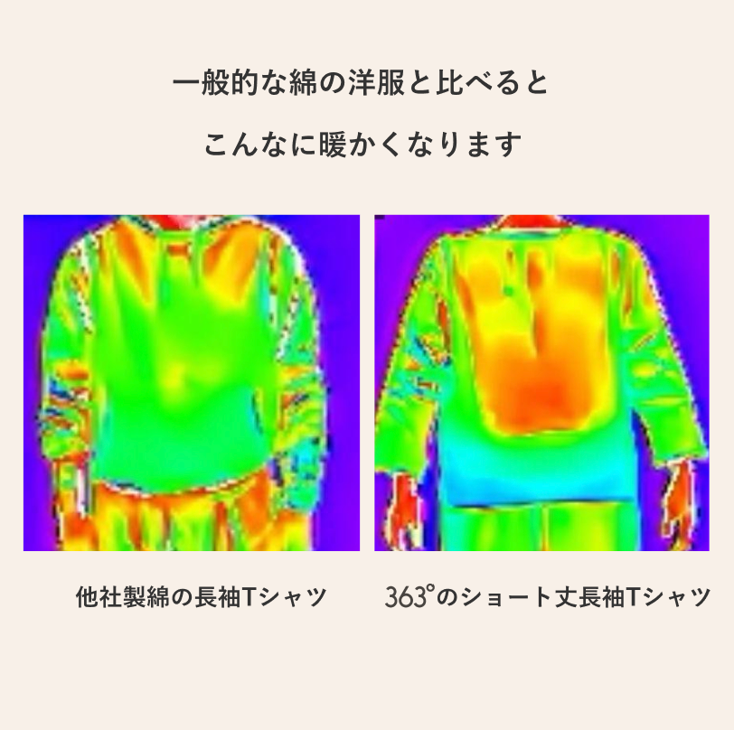 ショート丈長袖Tシャツ