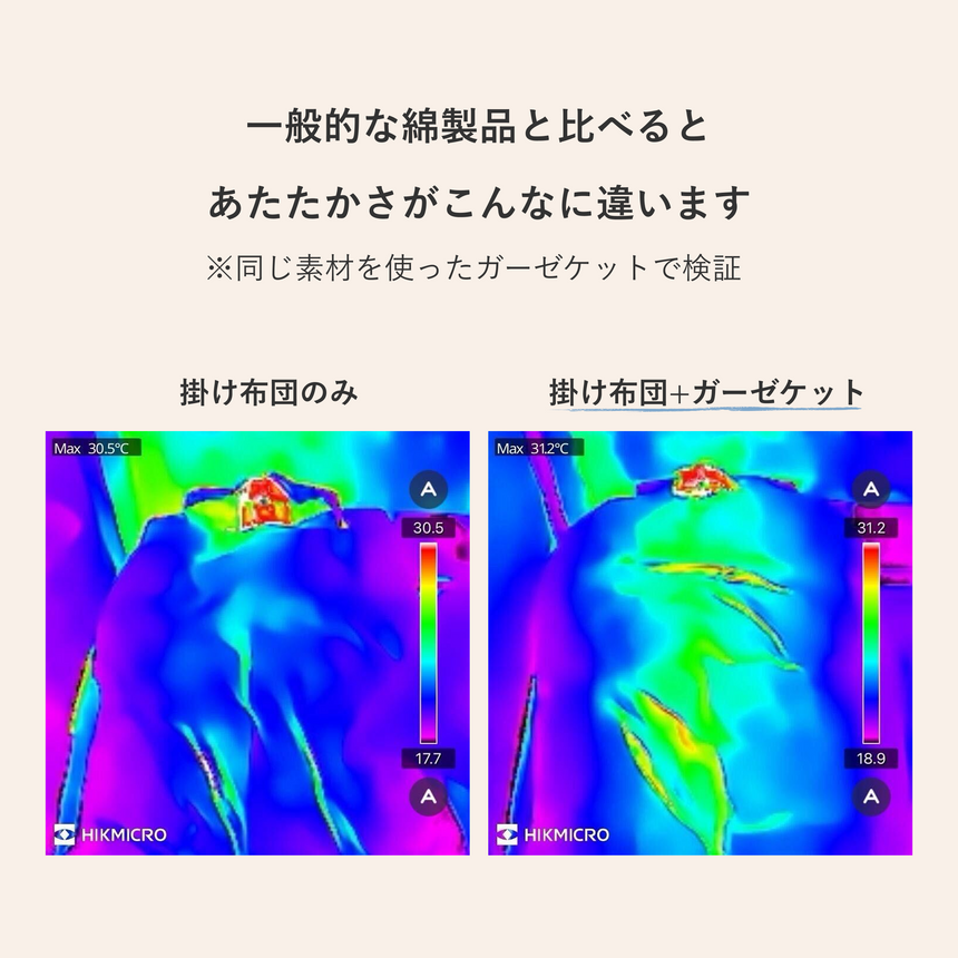 ベビーケット